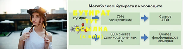 амфетамин Аркадак